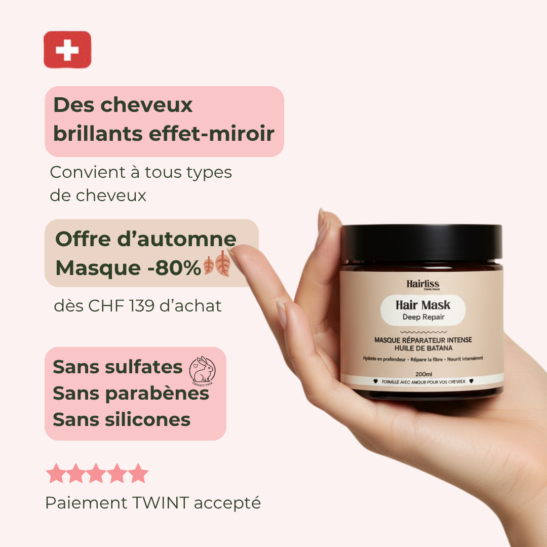 Batana & Shea Intense Repair Mask 200g