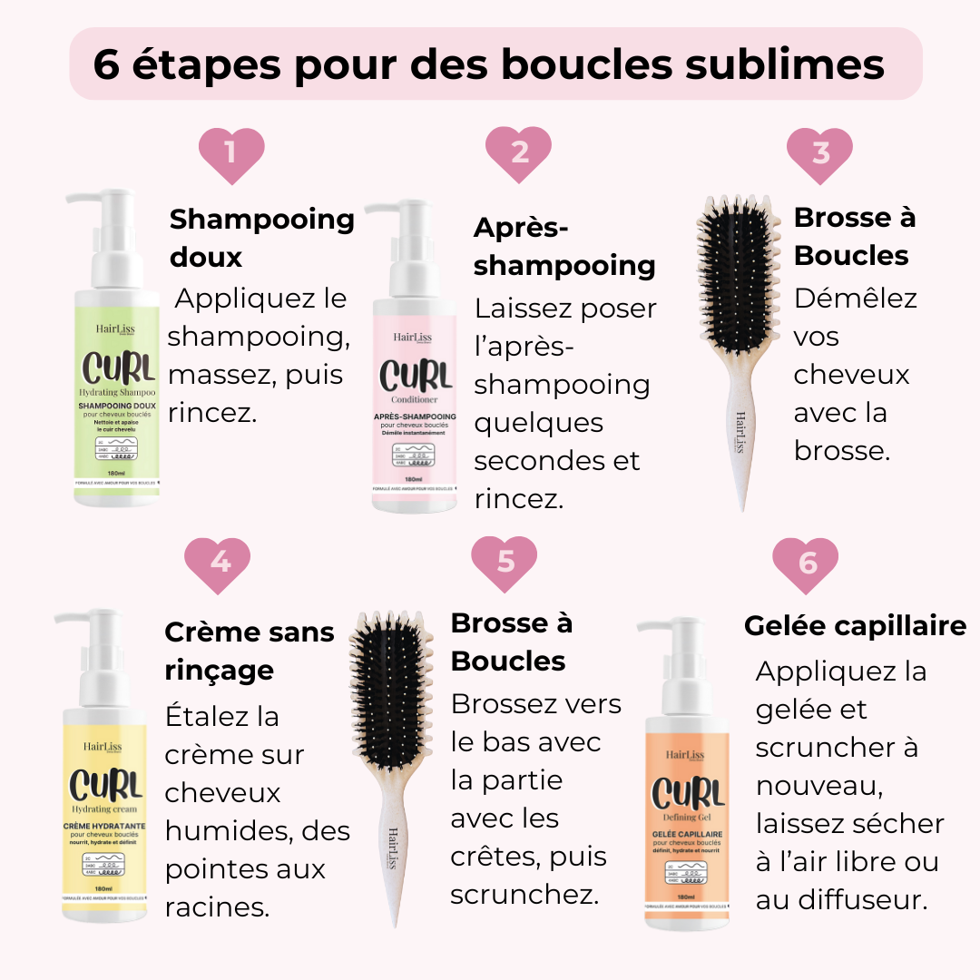 Routine CURL cheveux bouclés 4 produits 180ml