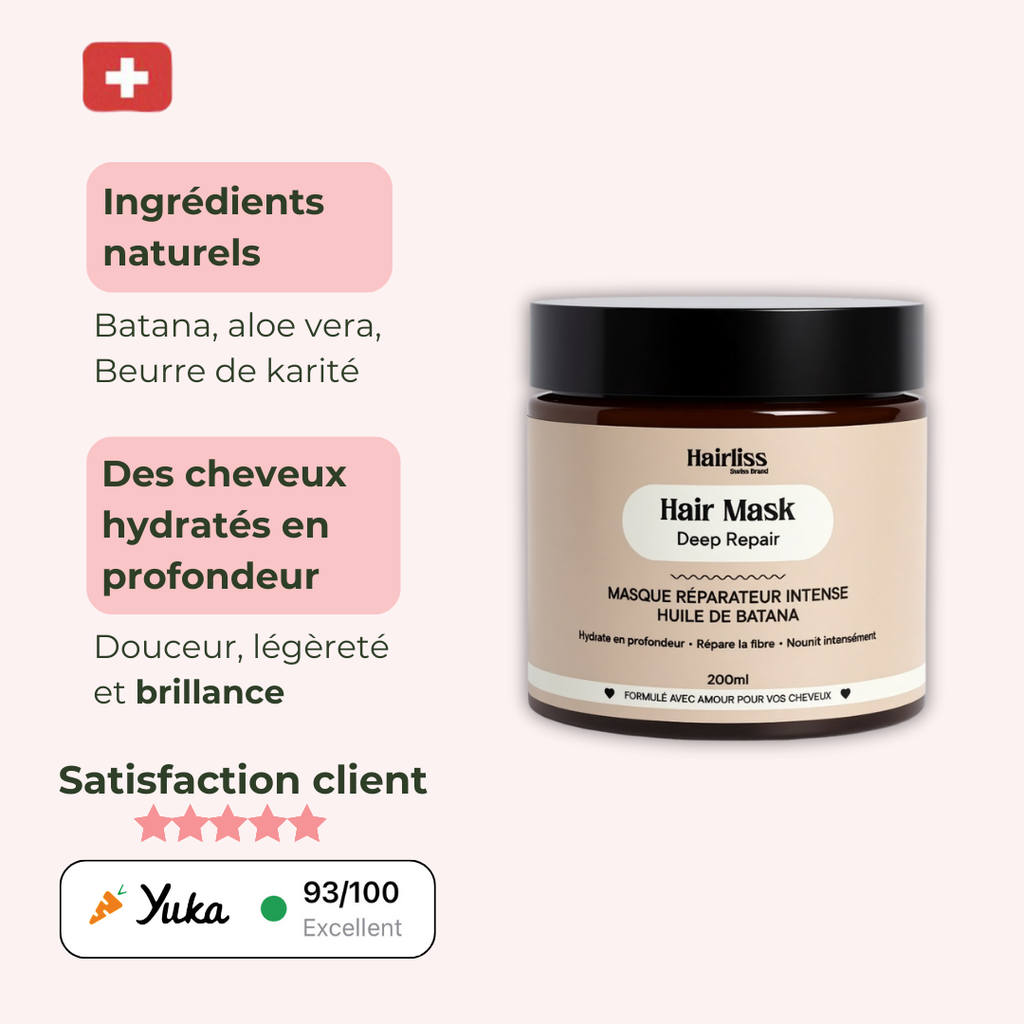 Batana & Shea Intense Repair Mask 200g