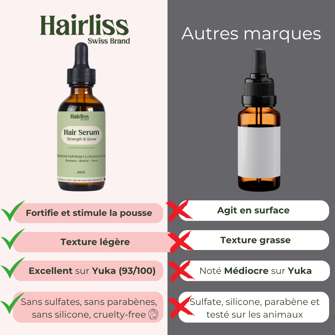 Sérum fortifiant et croissance cheveux bouclés 60ml