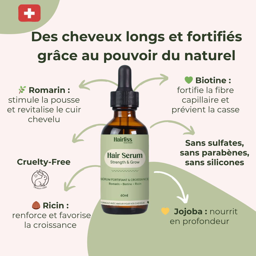 Sérum fortifiant et croissance cheveux bouclés 60ml