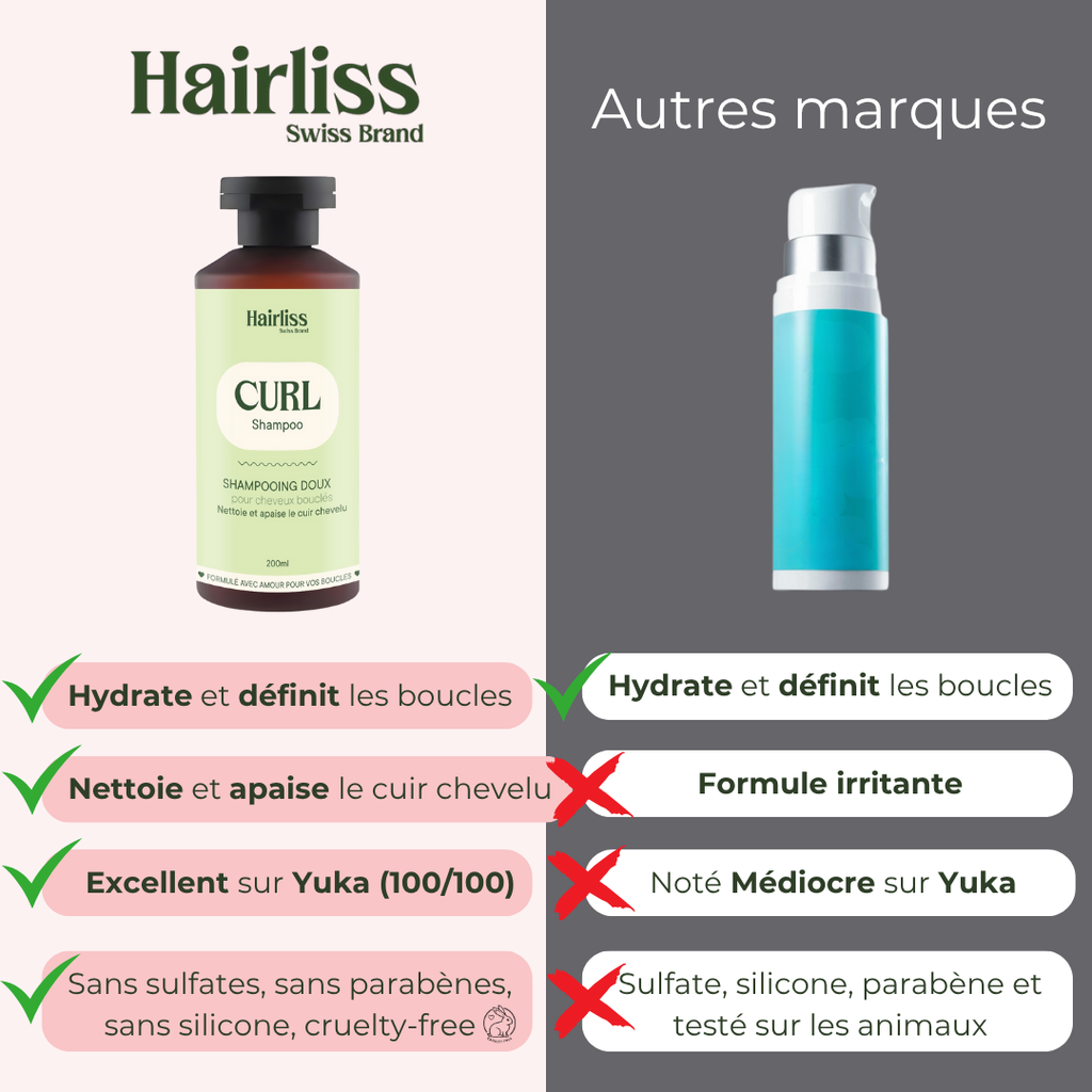 Shampoing cheveux bouclés