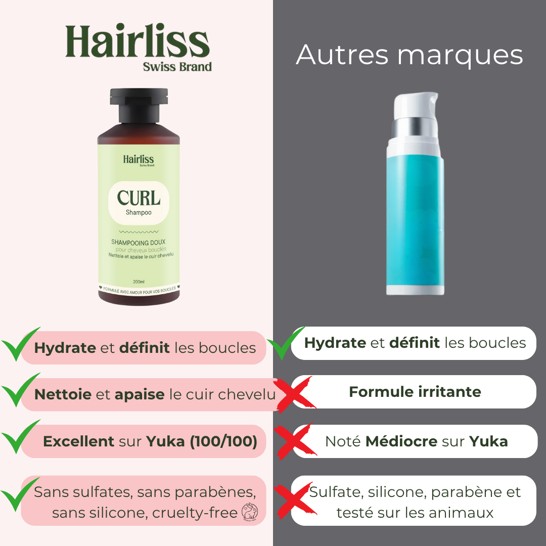 Shampoing cheveux bouclés