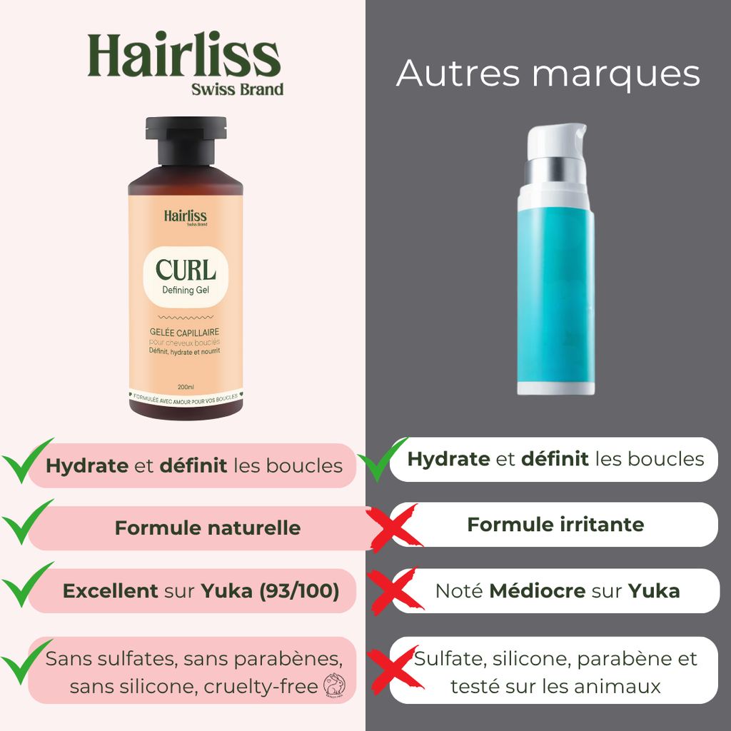 Curly Hair Gel 200ml