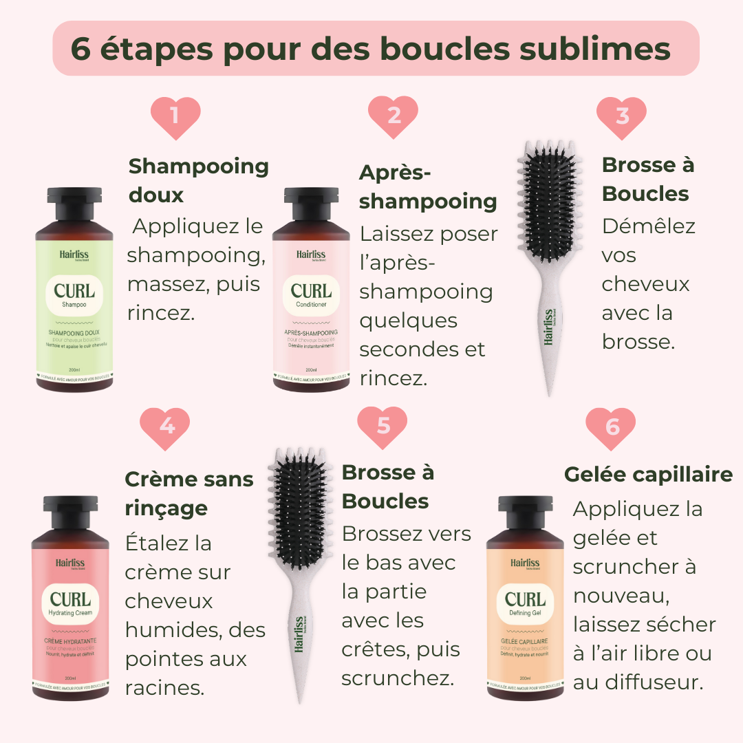 Après-shampoing Démêlant Cheveux bouclés 200ml