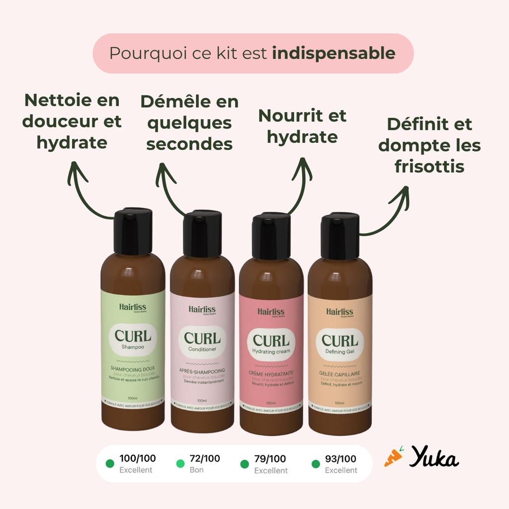 CURL Starter Set<br>
