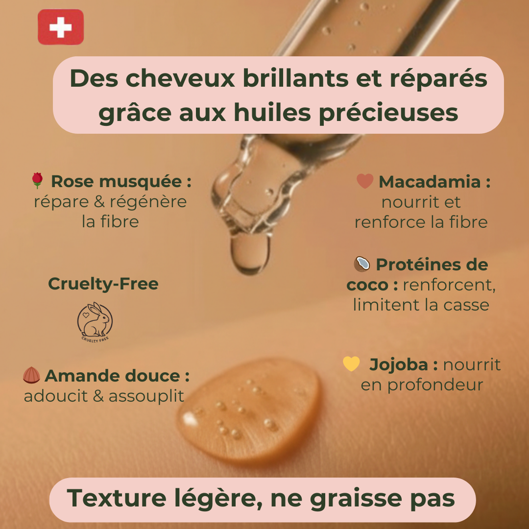 Elixir Anti-Frisottis Repair & Shine 50ml