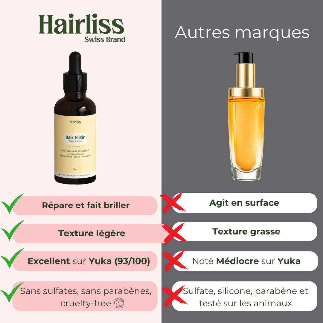 Elixir Anti-Frisottis Repair & Shine 50ml