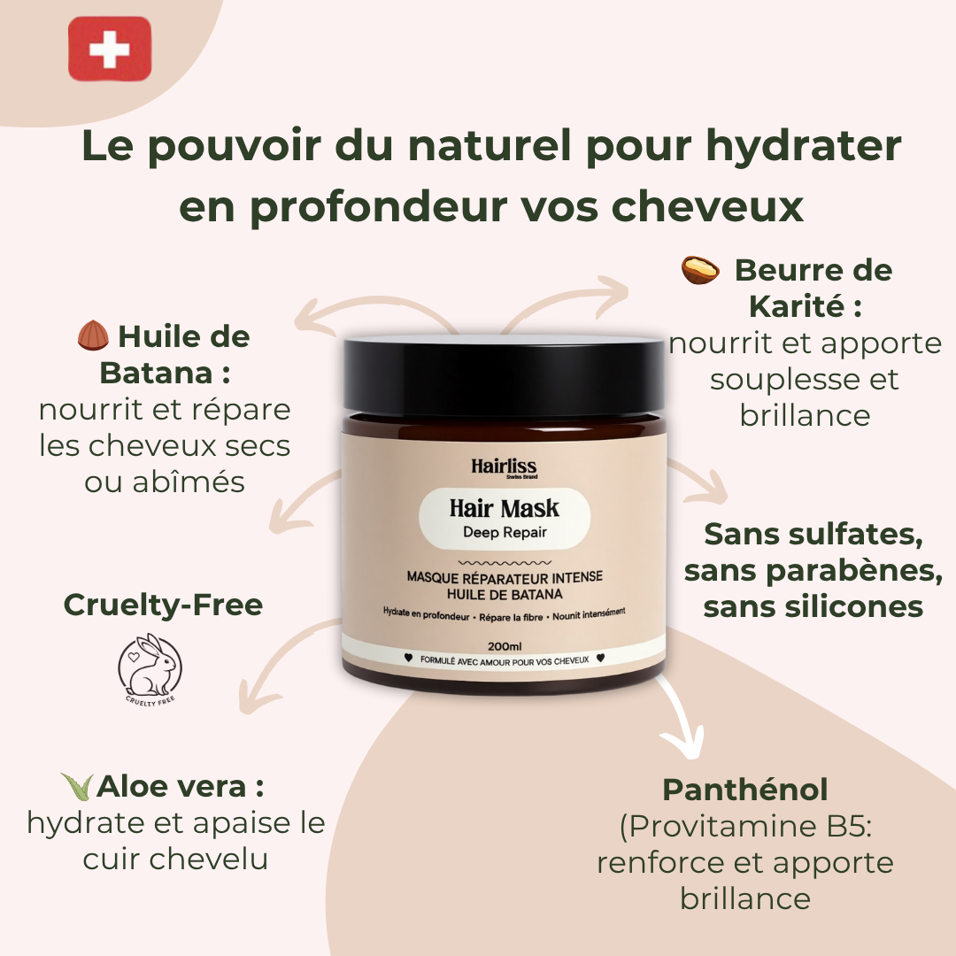 Masque réparateur intense Batana & Karité 200g